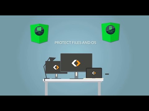 EaseUS Todo Backup Enterprise