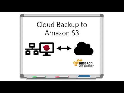 Cloud Backup to Amazon S3 with Retrospect Backup for Windows