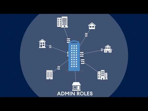 The most advanced backup hybrid cloud solution on the market - Acronis Backup 12.5